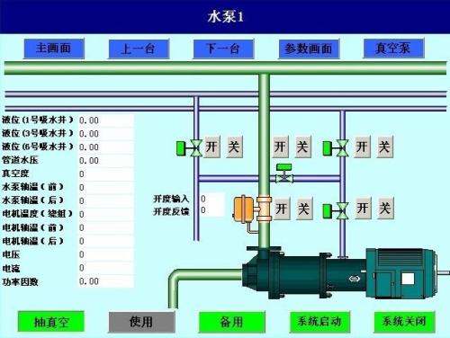 宝鸡岐山县水泵自动控制系统八号